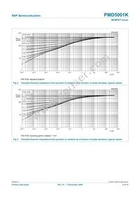 PMD5001K Datasheet Page 5