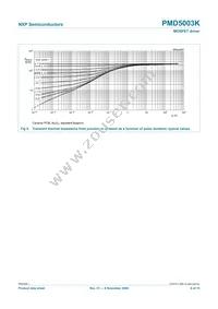 PMD5003K Datasheet Page 6