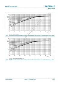 PMD9001D Datasheet Page 6