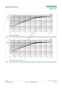 PMD9002D Datasheet Page 6