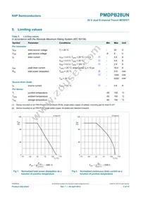 PMDPB28UN Datasheet Page 4