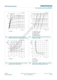 PMDPB28UN Datasheet Page 8