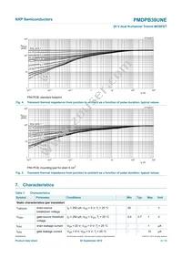 PMDPB38UNE Datasheet Page 6