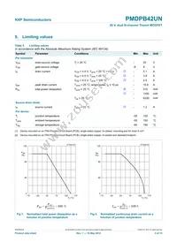 PMDPB42UN Datasheet Page 4