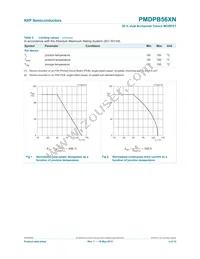 PMDPB56XN Datasheet Page 3