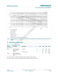 PMDPB56XN Datasheet Page 4