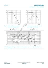 PMDPB56XNEAX Datasheet Page 4