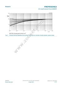 PMDPB56XNEAX Datasheet Page 6