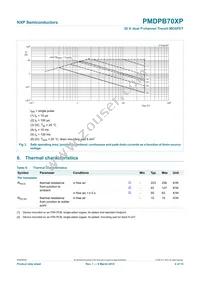 PMDPB70XP Datasheet Page 4