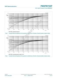 PMDPB70XP Datasheet Page 5