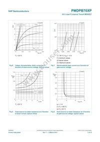 PMDPB70XP Datasheet Page 7