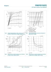 PMDPB70XPE Datasheet Page 7