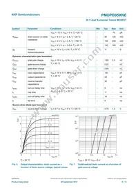 PMDPB95XNE Datasheet Page 7