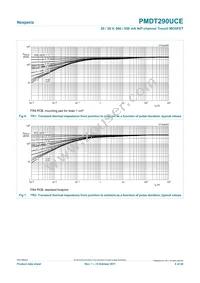 PMDT290UCE Datasheet Page 6