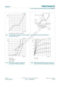 PMDT290UCE Datasheet Page 11