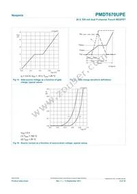 PMDT670UPE Datasheet Page 9