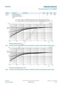 PMDXB1200UPEZ Datasheet Page 5