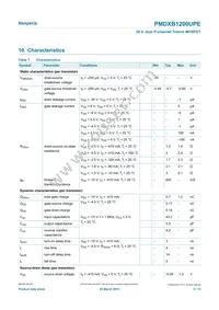 PMDXB1200UPEZ Datasheet Page 6