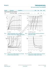 PMDXB600UNELZ Datasheet Page 8