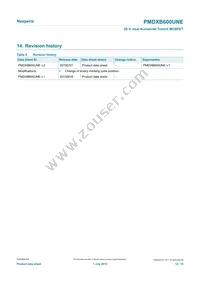 PMDXB600UNEZ Datasheet Page 12