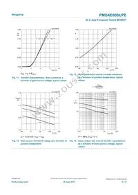 PMDXB950UPEZ Datasheet Page 8