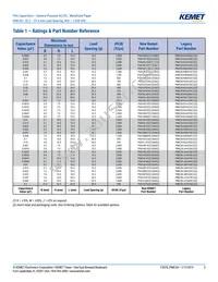 PME261JB5220KR30 Datasheet Page 5