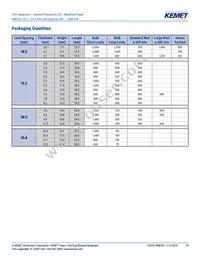 PME261JB5220KR30 Datasheet Page 10