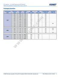 PME264NB5100MR30 Datasheet Page 9