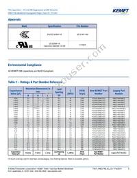PME271M660KR30 Datasheet Page 5