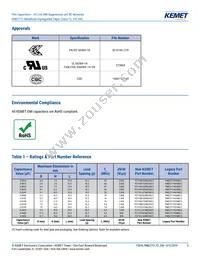 PME271Y447MR19T0 Datasheet Page 5