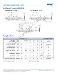 PME271Y447MR19T0 Datasheet Page 10