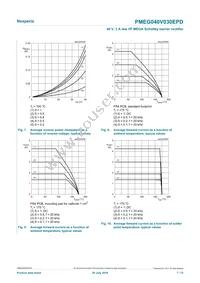 PMEG040V030EPDZ Datasheet Page 7