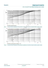 PMEG045T030EPDZ Datasheet Page 4