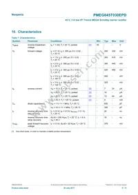 PMEG045T030EPDZ Datasheet Page 5