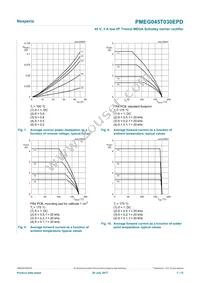 PMEG045T030EPDZ Datasheet Page 7