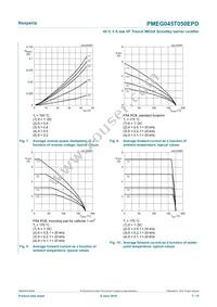 PMEG045T050EPDZ Datasheet Page 7