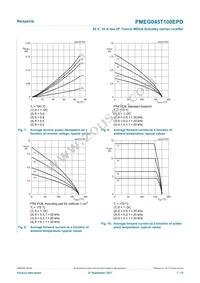 PMEG045T100EPDAZ Datasheet Page 7