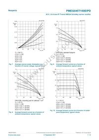 PMEG045T150EIPDZ Datasheet Page 7