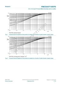 PMEG045T150EPDAZ Datasheet Page 4