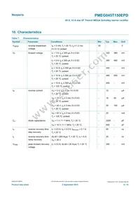 PMEG045T150EPDAZ Datasheet Page 6