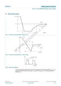 PMEG060V030EPDZ Datasheet Page 8