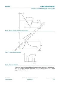 PMEG060V100EPDAZ Datasheet Page 10