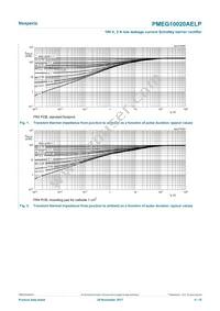 PMEG10020AELPX Datasheet Page 4