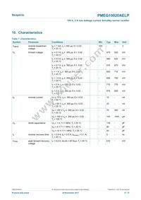 PMEG10020AELPX Datasheet Page 6