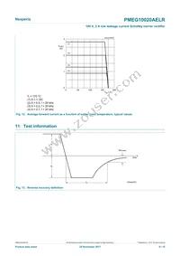 PMEG10020AELRX Datasheet Page 9