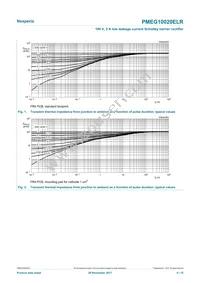 PMEG10020ELRX Datasheet Page 4