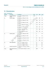 PMEG10020ELRX Datasheet Page 6