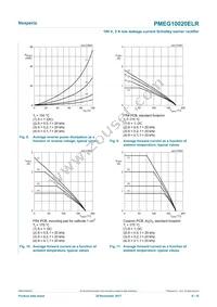 PMEG10020ELRX Datasheet Page 8