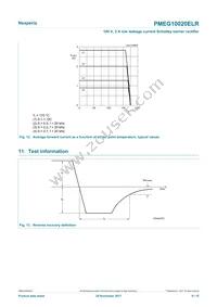 PMEG10020ELRX Datasheet Page 9