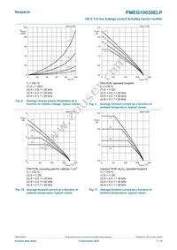 PMEG10030ELPX Datasheet Page 7